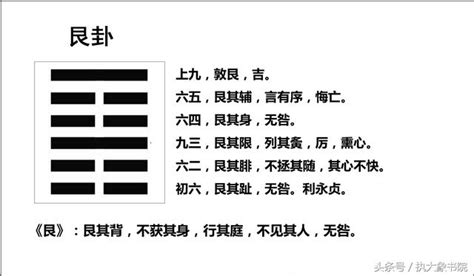 艮为山|52. 艮卦 (艮為山) 